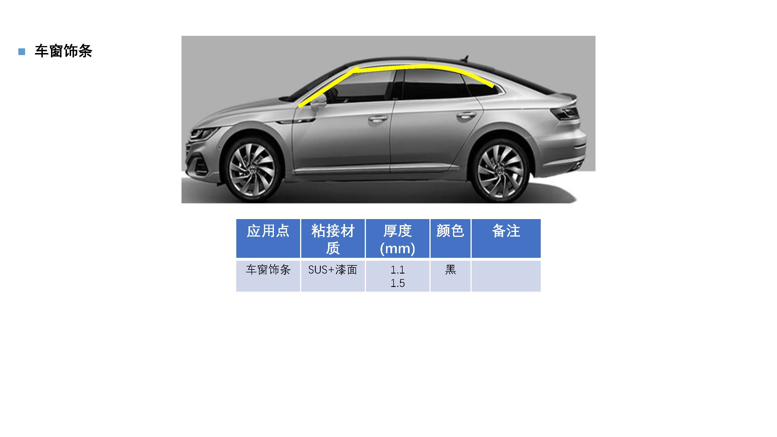 汽車內外飾件粘接應用